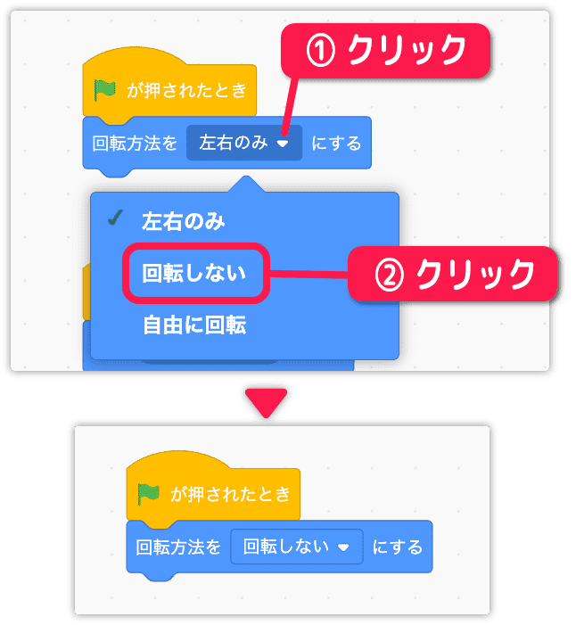 回転方法を回転しないに変更