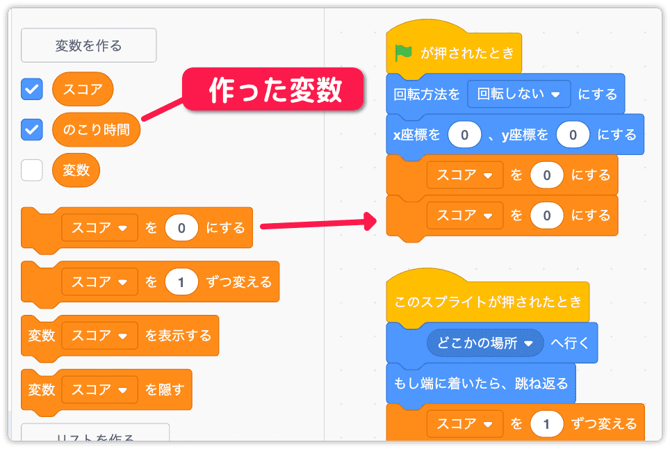 変数を初期化する準備