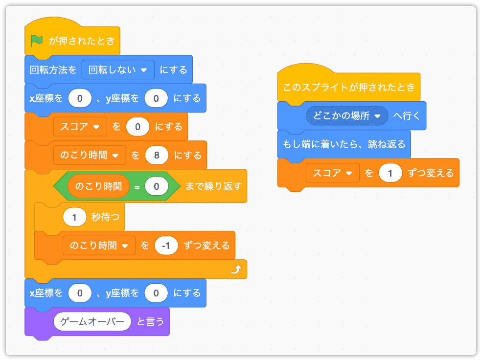 すばやくタッチの全プログラム