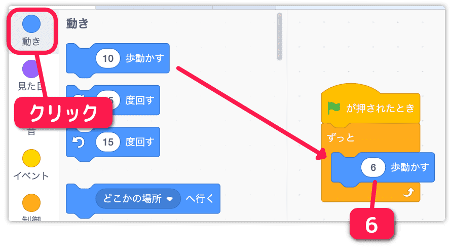 6歩動かすの命令を用意する