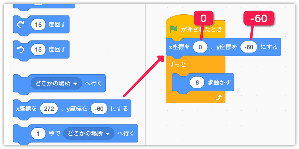 プレイヤーの初期位置を設定する