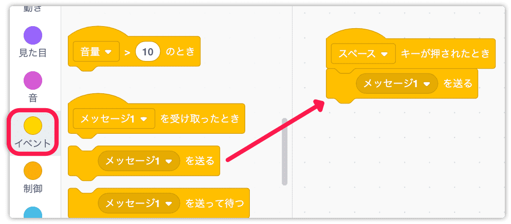 メッセージ1を送るを使う