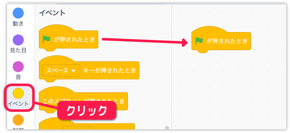 旗が押されたときを使う