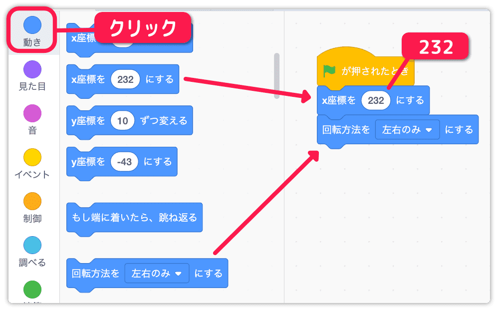 初期配置と回転方法を左右のみにする