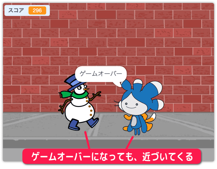 ゲームオーバーになっても左右のキャラが動く