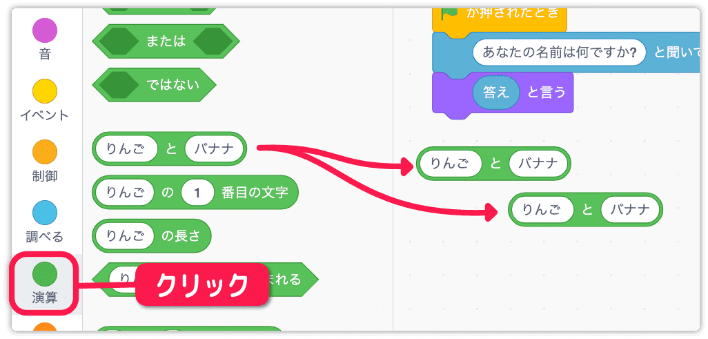 りんごとバナナを使う