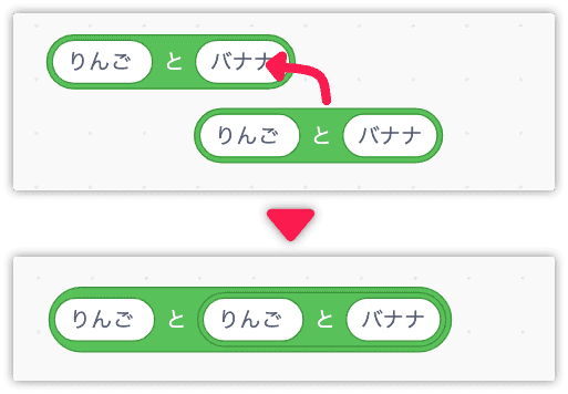 ３つの文字列を連結する