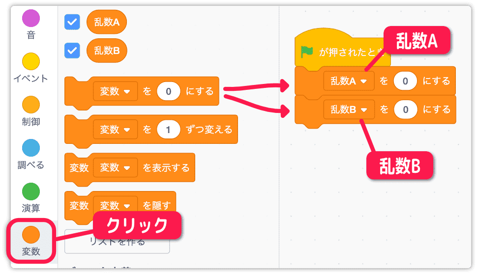 変数の初期化を行う