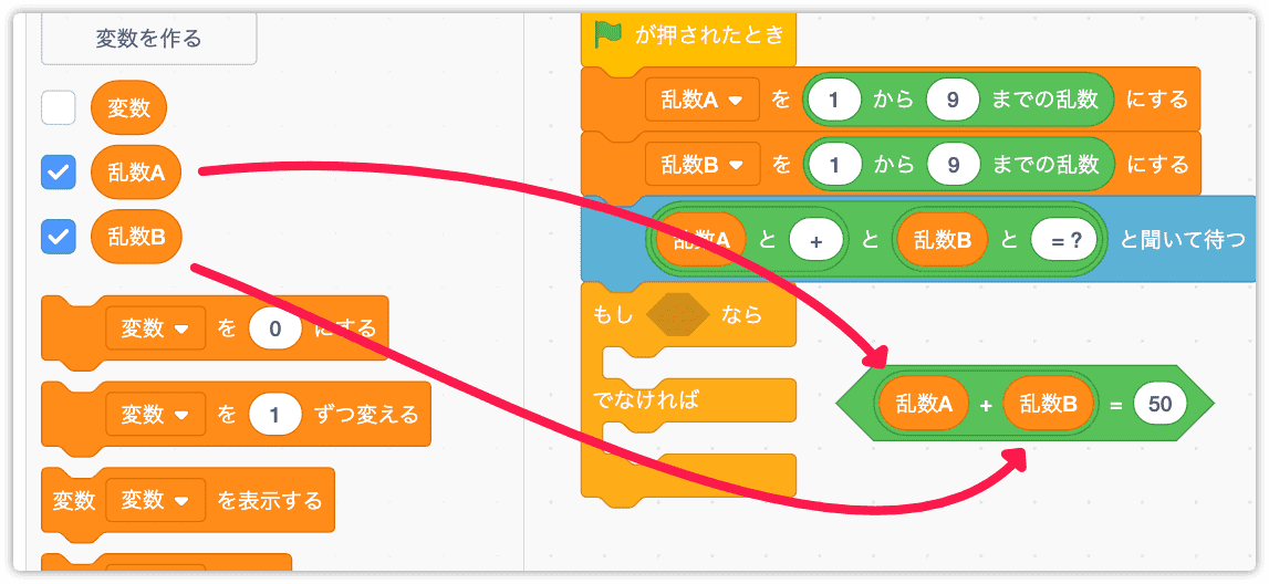 ２つの変数を足す