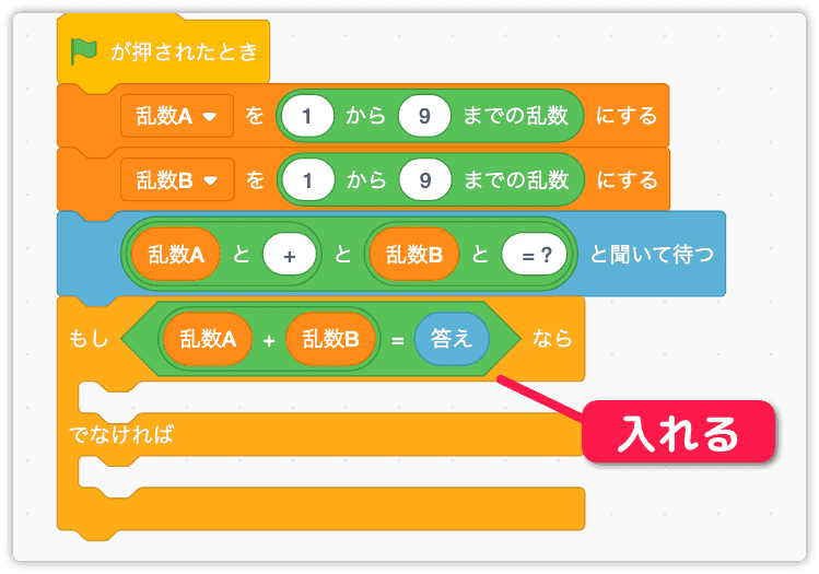 条件判断ブロックに入れる