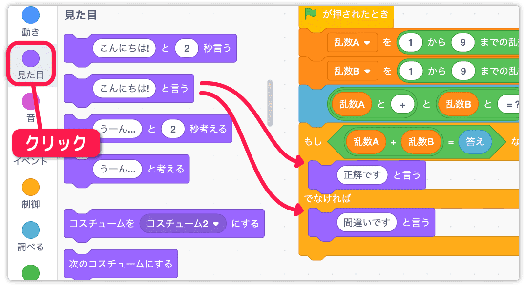 結果の表示を行う