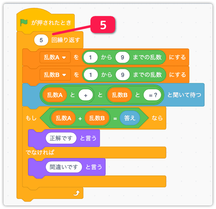 5回繰り返す