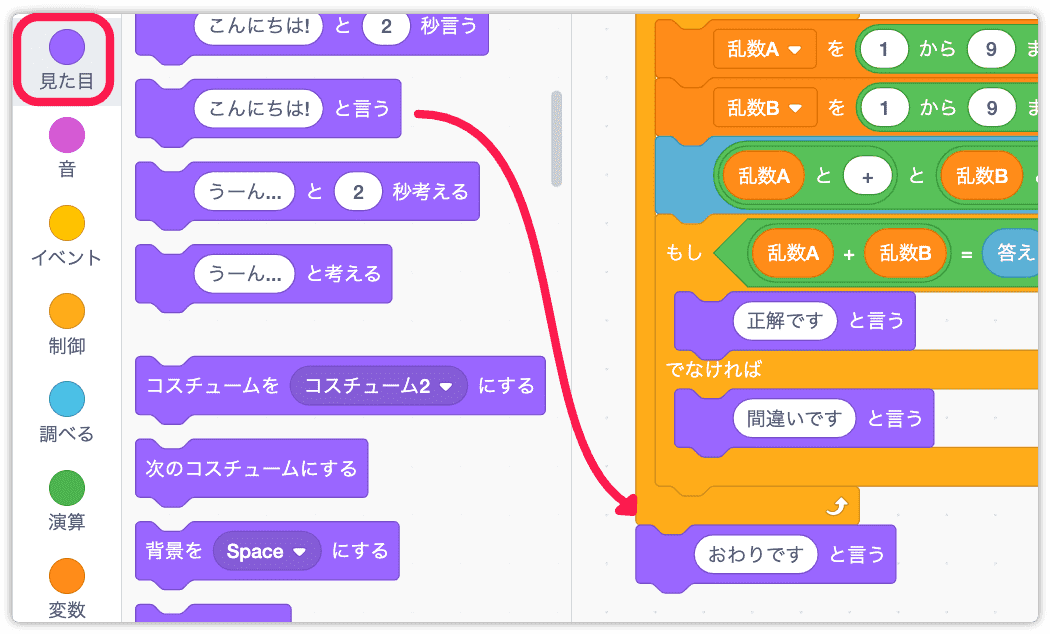 問題の終わりを知らせる