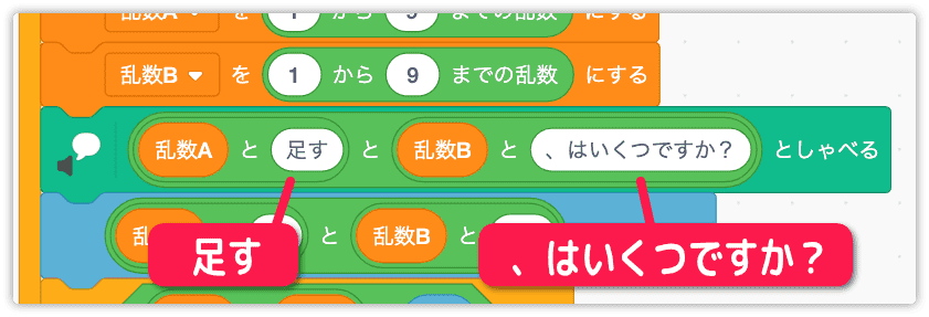 問題の内容を文章にする