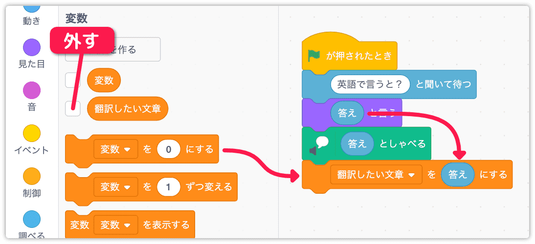 翻訳したい文章を答えにする