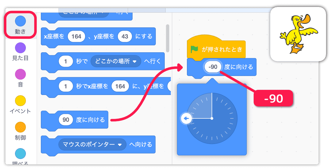 アヒルの絵を内側に向ける