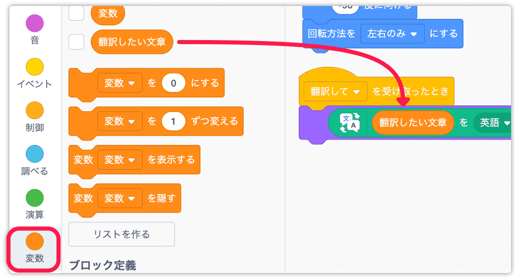 翻訳したい文章を翻訳の中に入れる