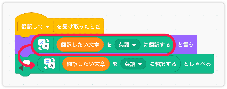 翻訳で作ったブロックをそのままコピー