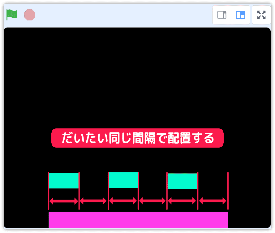 等間隔で並べる