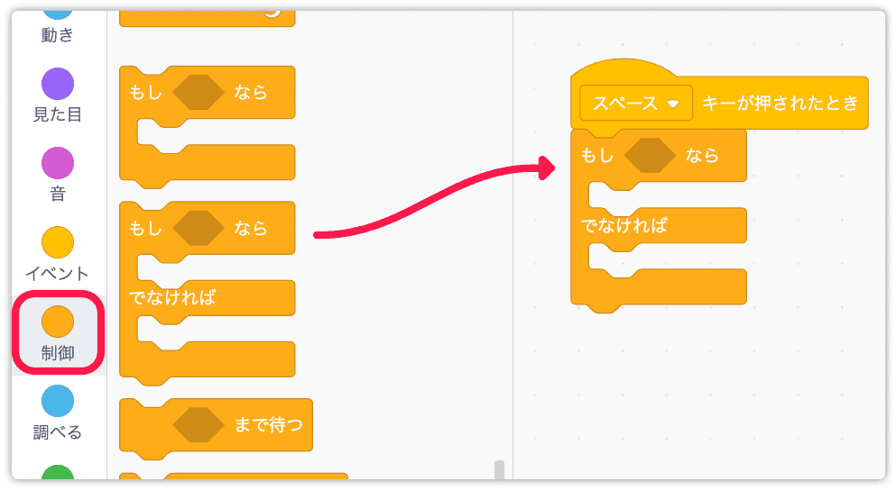 もし〜ならを持ってくる