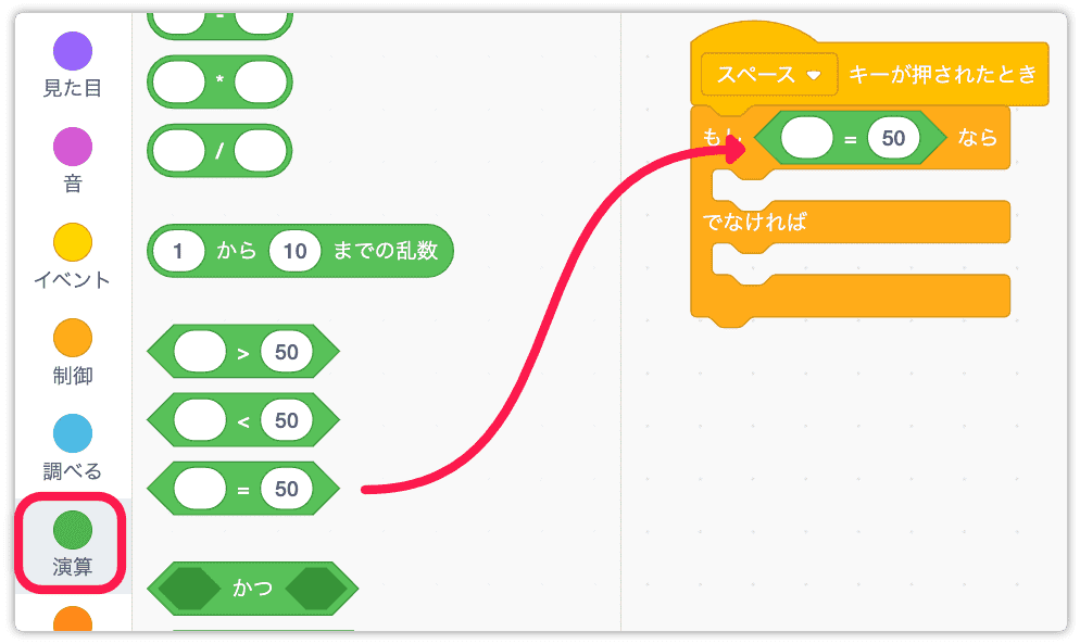 ◯＝◯を持ってくる