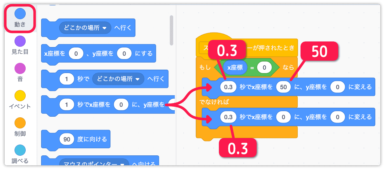 移動時間0.3秒と座標を設定する