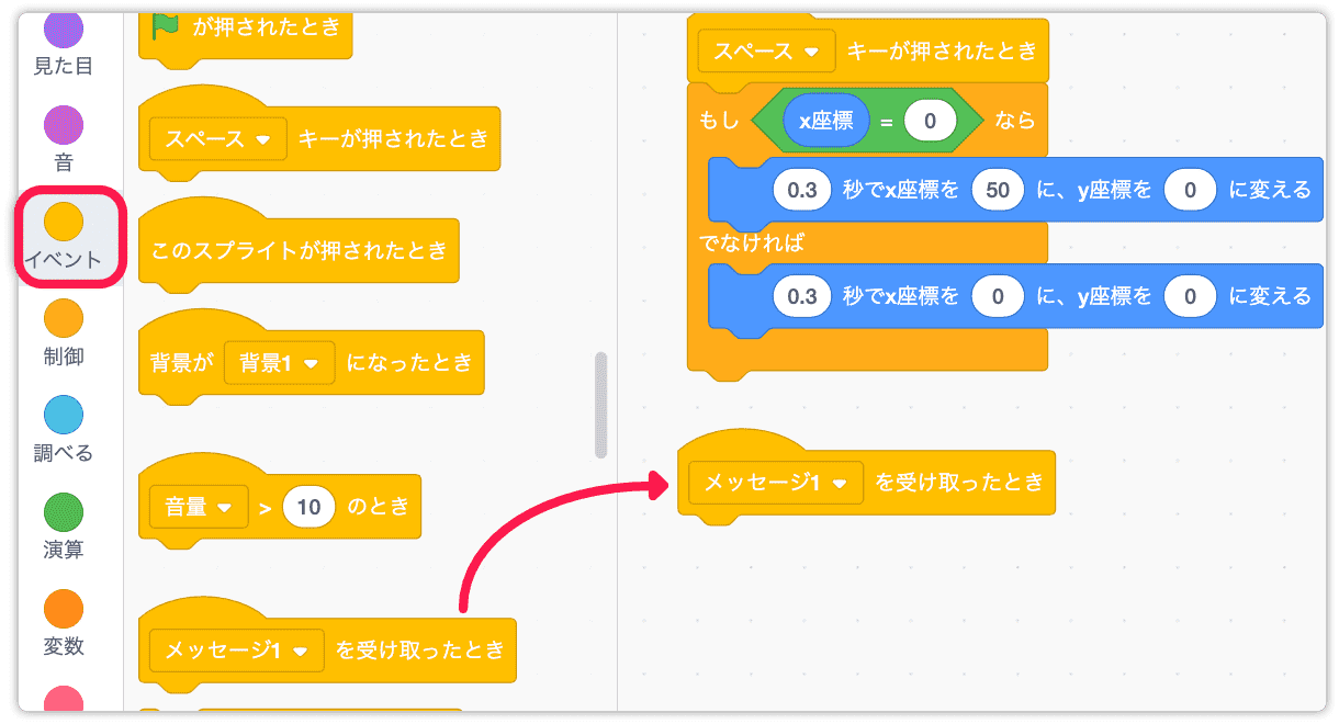 メッセージ1を受け取ったときを使う