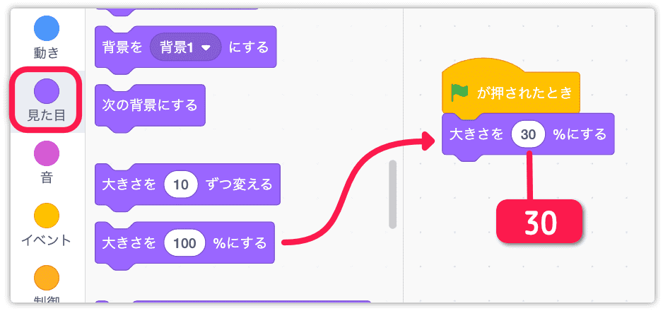 スプライトのサイズを30に変更する