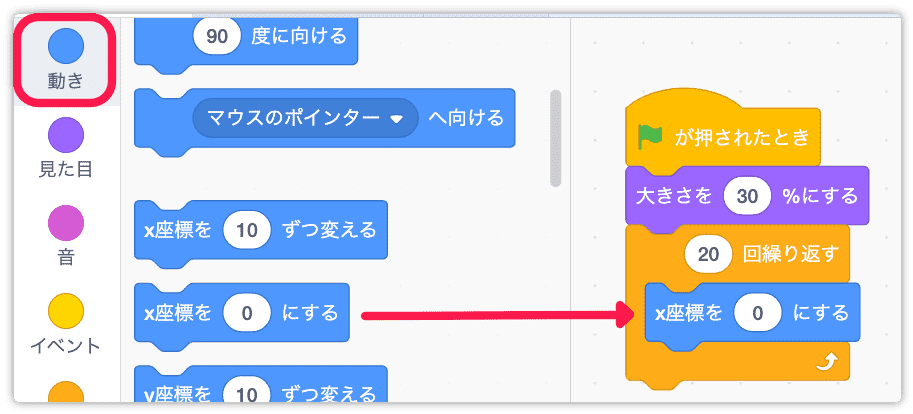 x座標を0にするを持ってくる