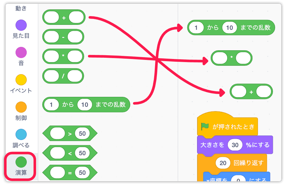 演算子を用意する