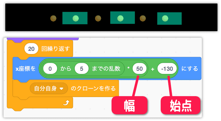 玉と壁の間隔を同じにする