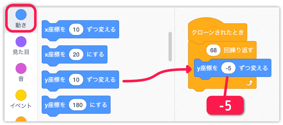 プロジェクトを作成する