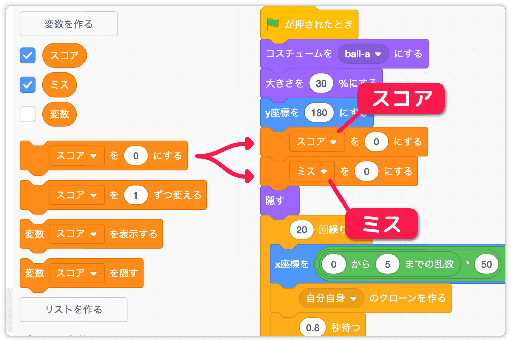 スコアとミスの初期化を行う