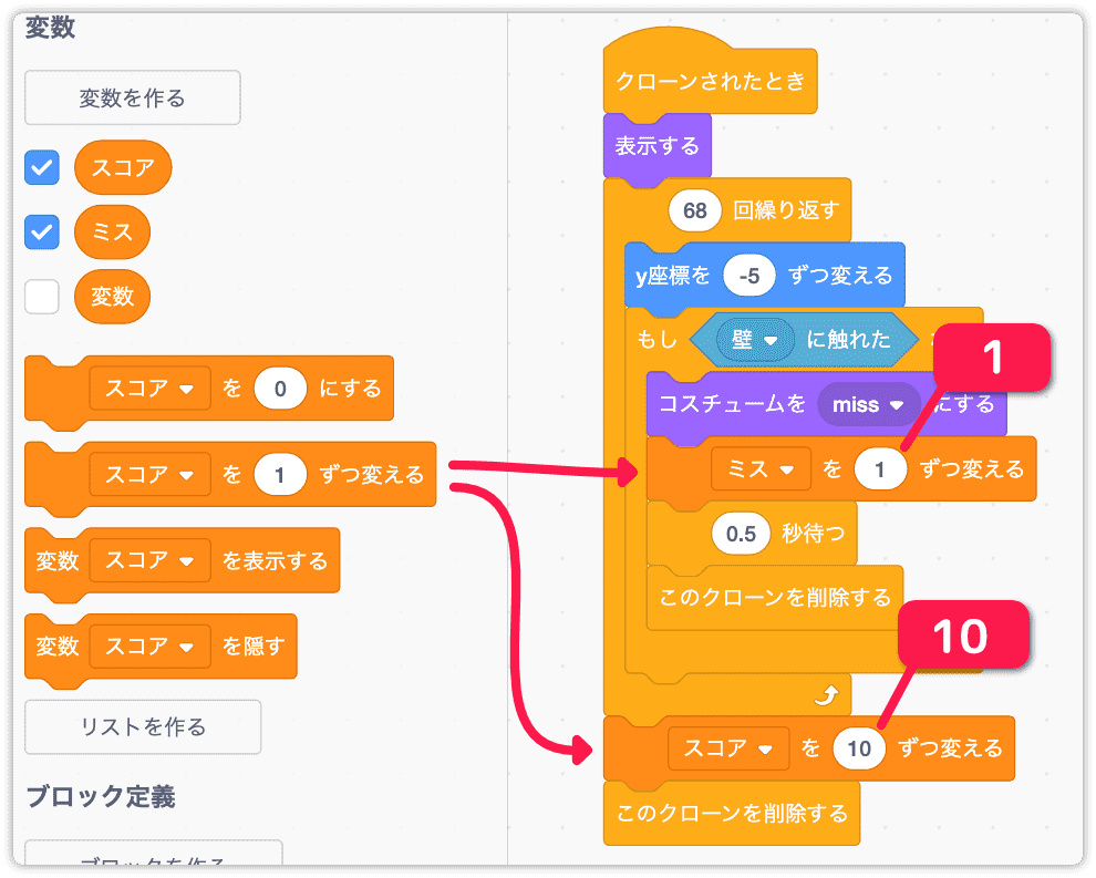 スコアとミスの加算処理を入れる