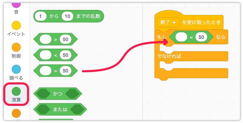 比較演算子を使って条件分岐を行う