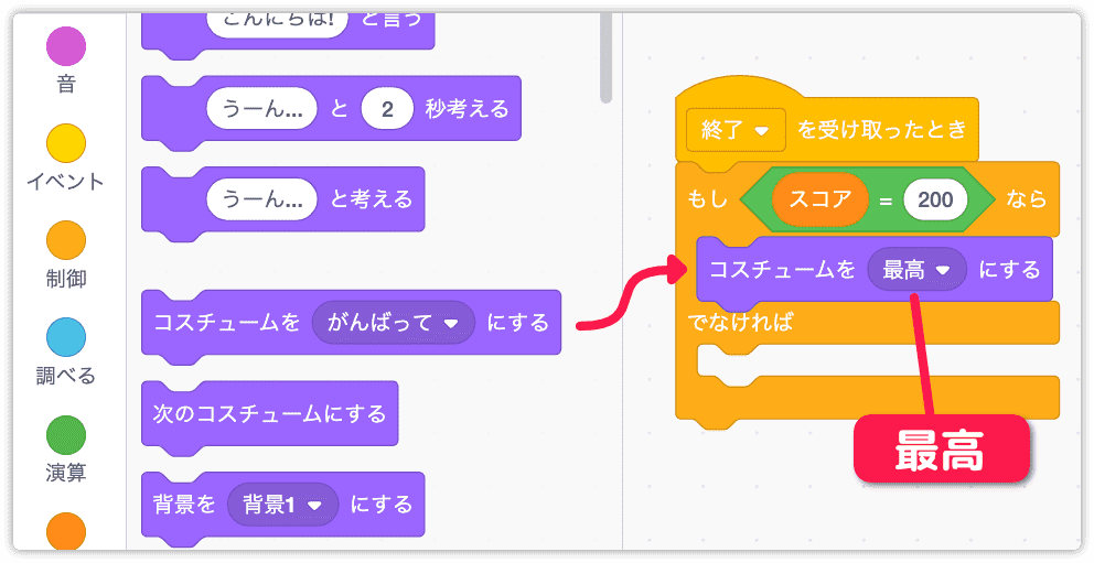 コスチュームを最高にする