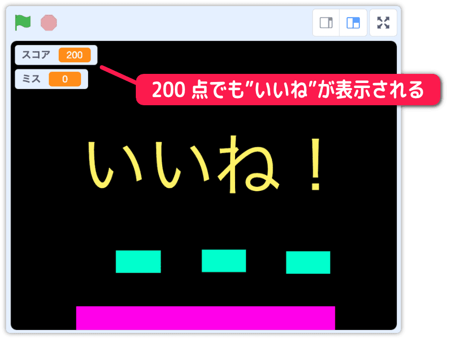 ミス無しでもいいねが表示される