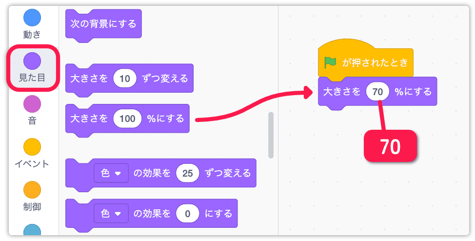 大きさを70%にする