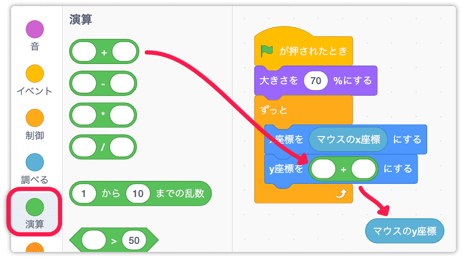 演算より足し算を持ってくる