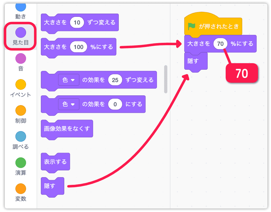 大きさを70%にして隠す