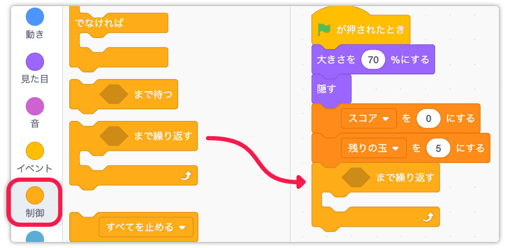 ○まで繰り返すを使う