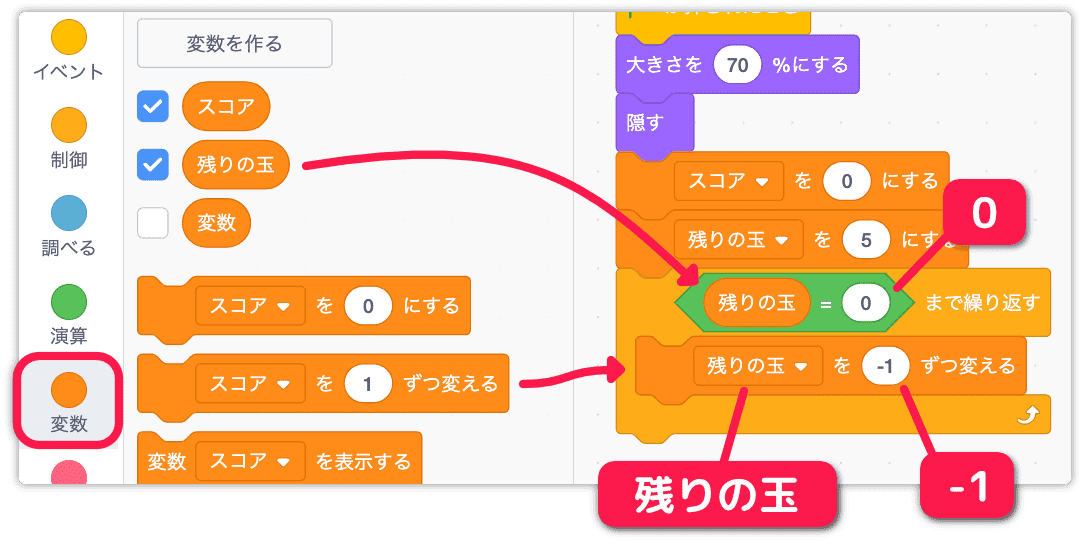 残りの玉が0になるまで繰り返す