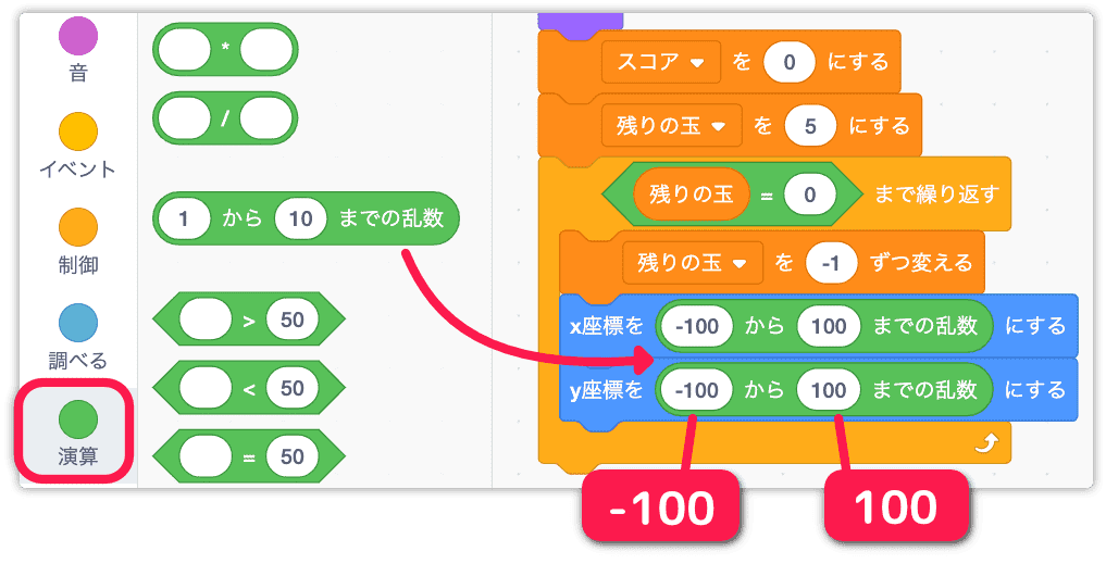 -100から100までの乱数を作る