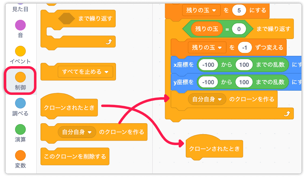 玉のクローンを作る