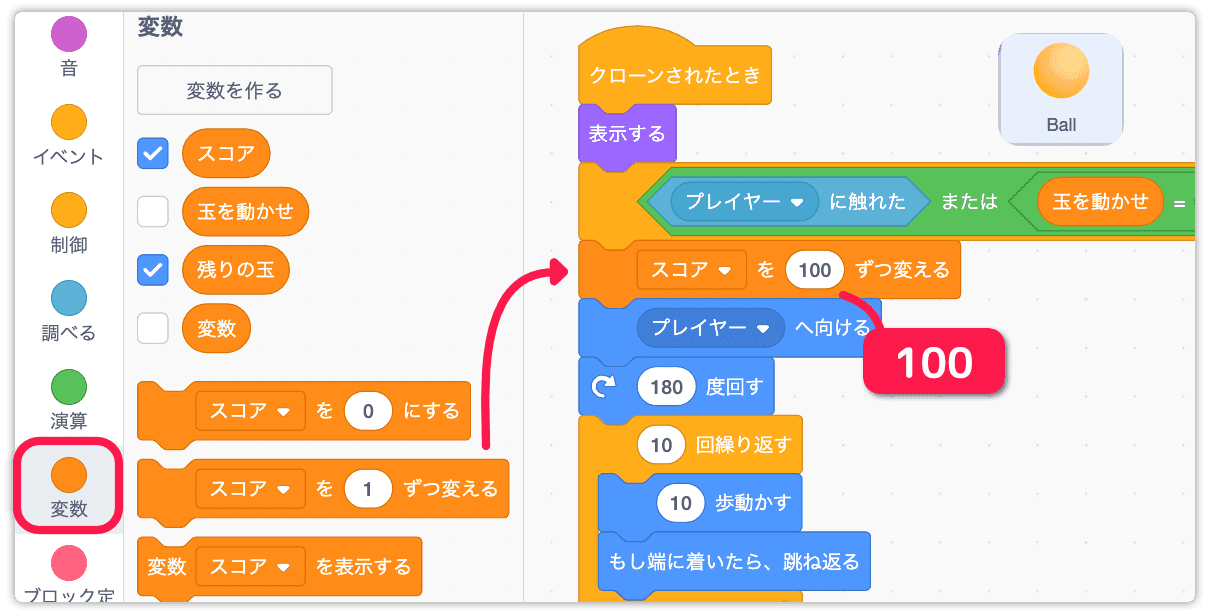 スコアを100ずつ変えるを入れる