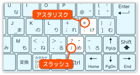 アスタリスクとスラッシュのキー
