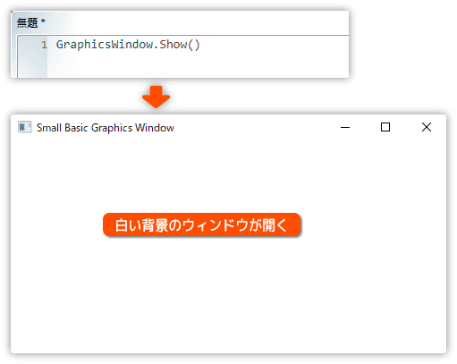 small basicでグラフィックスを使う準備