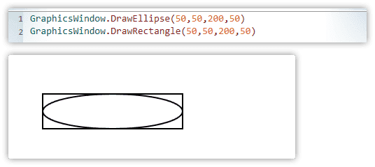 楕円と長方形を描く