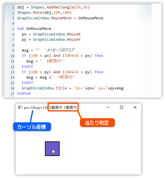 ポピュラーな当たり判定のしくみ