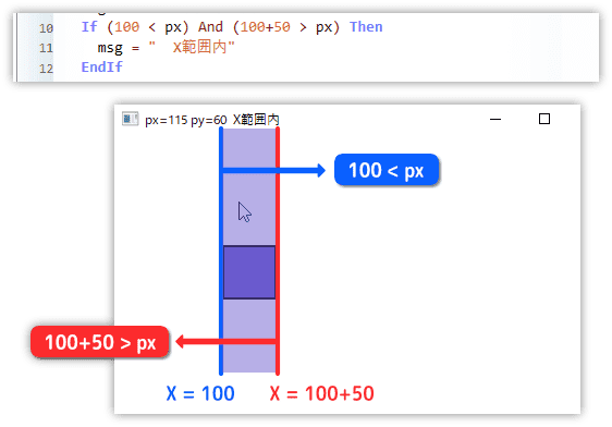 当たり判定の仕組みとは